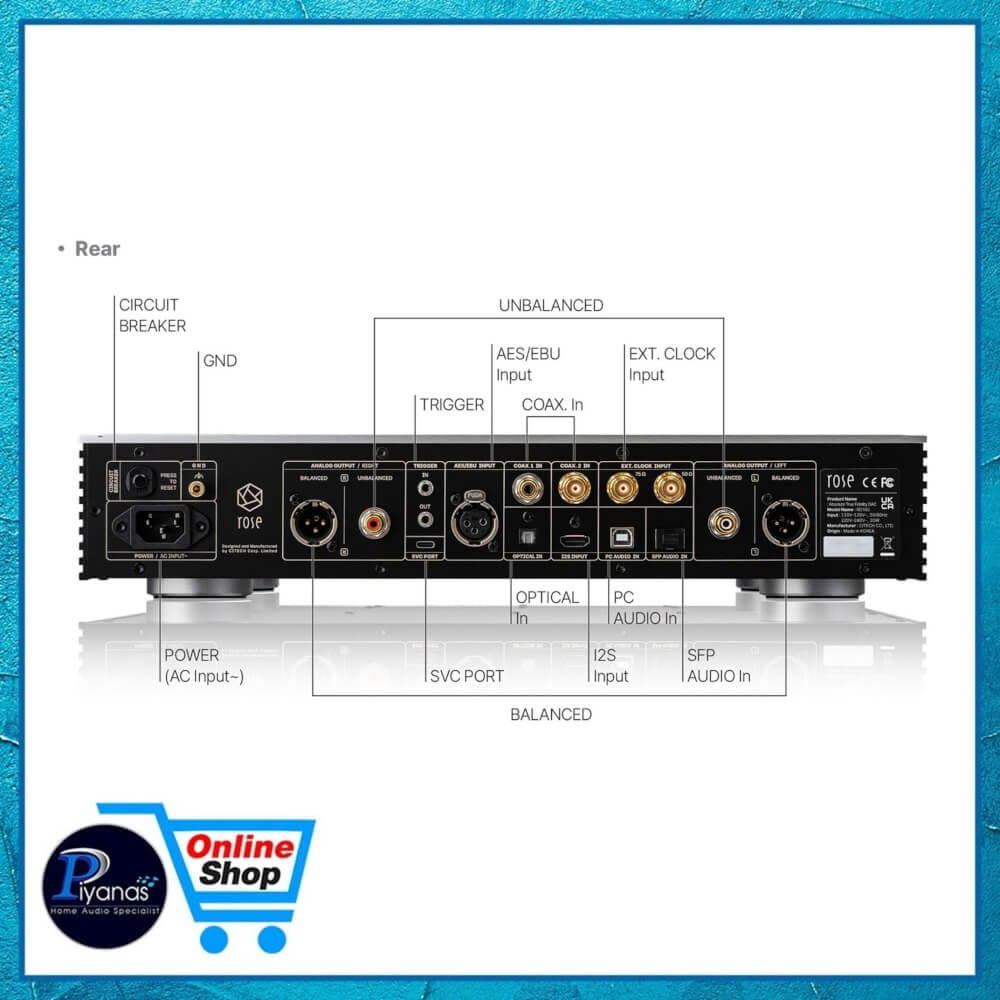 ตัวแปลงสัญญาณ HIFI ROSE : RD-160 (SILVER)